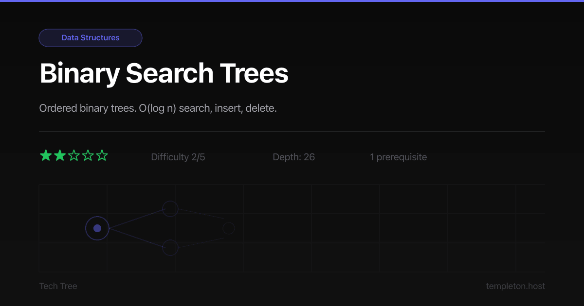 Binary Search Trees | Tech Tree | Andrew Templeton | Andrew Templeton