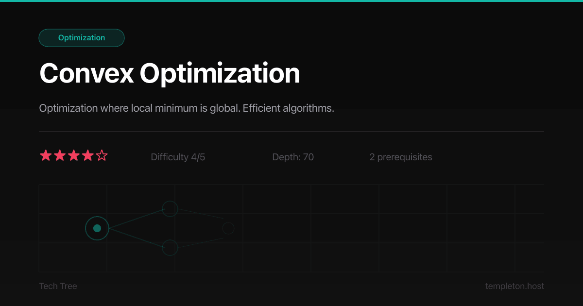 Convex Optimization | Tech Tree | Andrew Templeton | Andrew Templeton