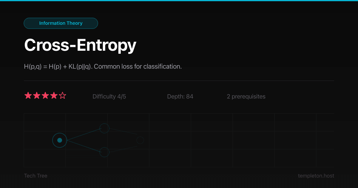 Cross-Entropy | Tech Tree | Andrew Templeton | Andrew Templeton
