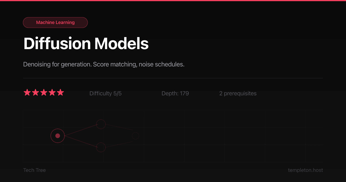 Diffusion Models | Tech Tree | Andrew Templeton | Andrew Templeton