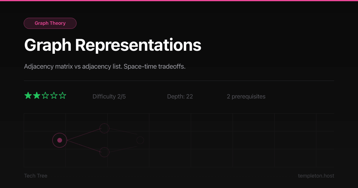 Graph Representations | Tech Tree | Andrew Templeton | Andrew Templeton