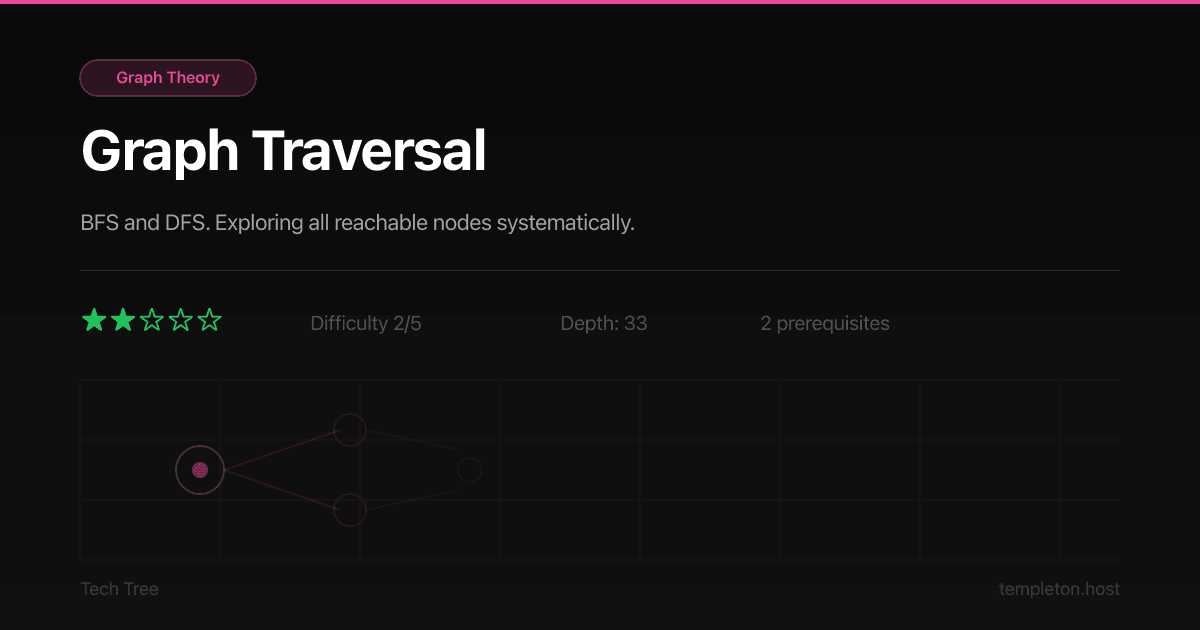 Graph Traversal | Tech Tree | Andrew Templeton | Andrew Templeton
