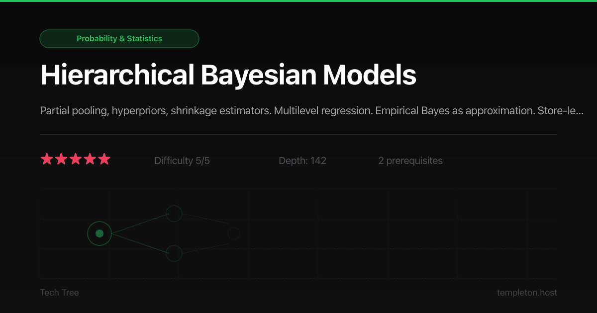 Hierarchical Bayesian Models | Tech Tree | Andrew Templeton | Andrew ...