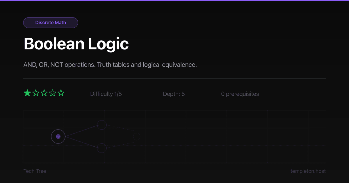 Boolean Logic | Tech Tree | Andrew Templeton | Andrew Templeton