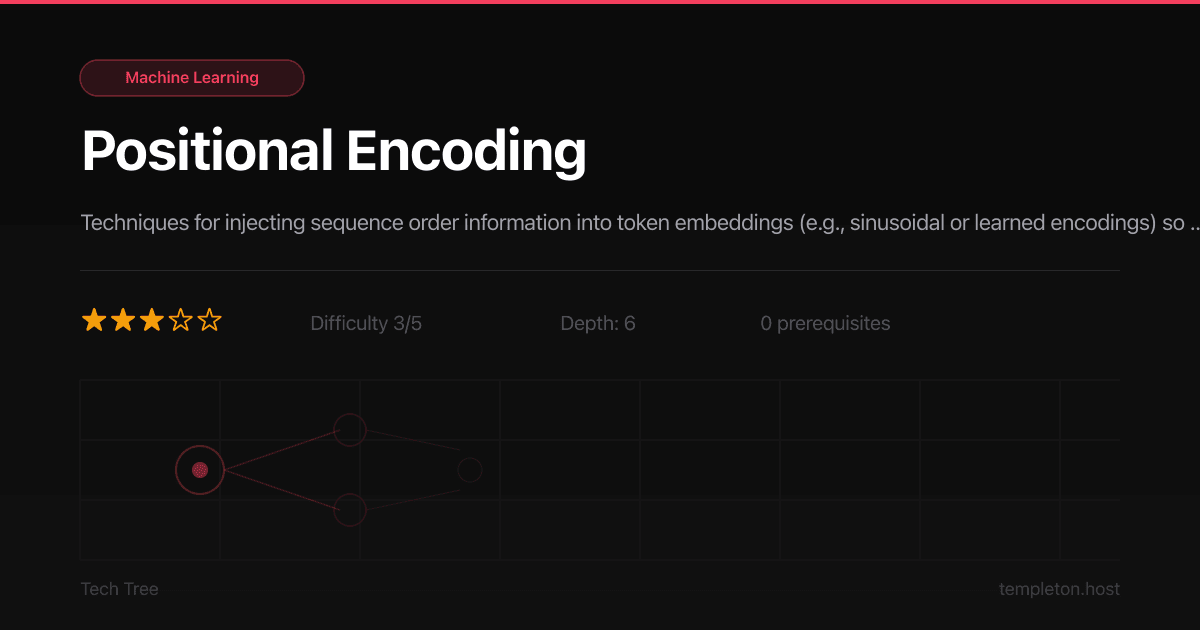 Postitional Tree Positional Encoding | Tech Tree | Andrew Templeton | Andrew Templeton