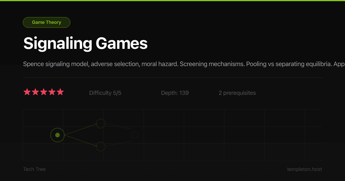 Signalling Game Signaling Games | Tech Tree | Andrew Templeton | Andrew Templeton